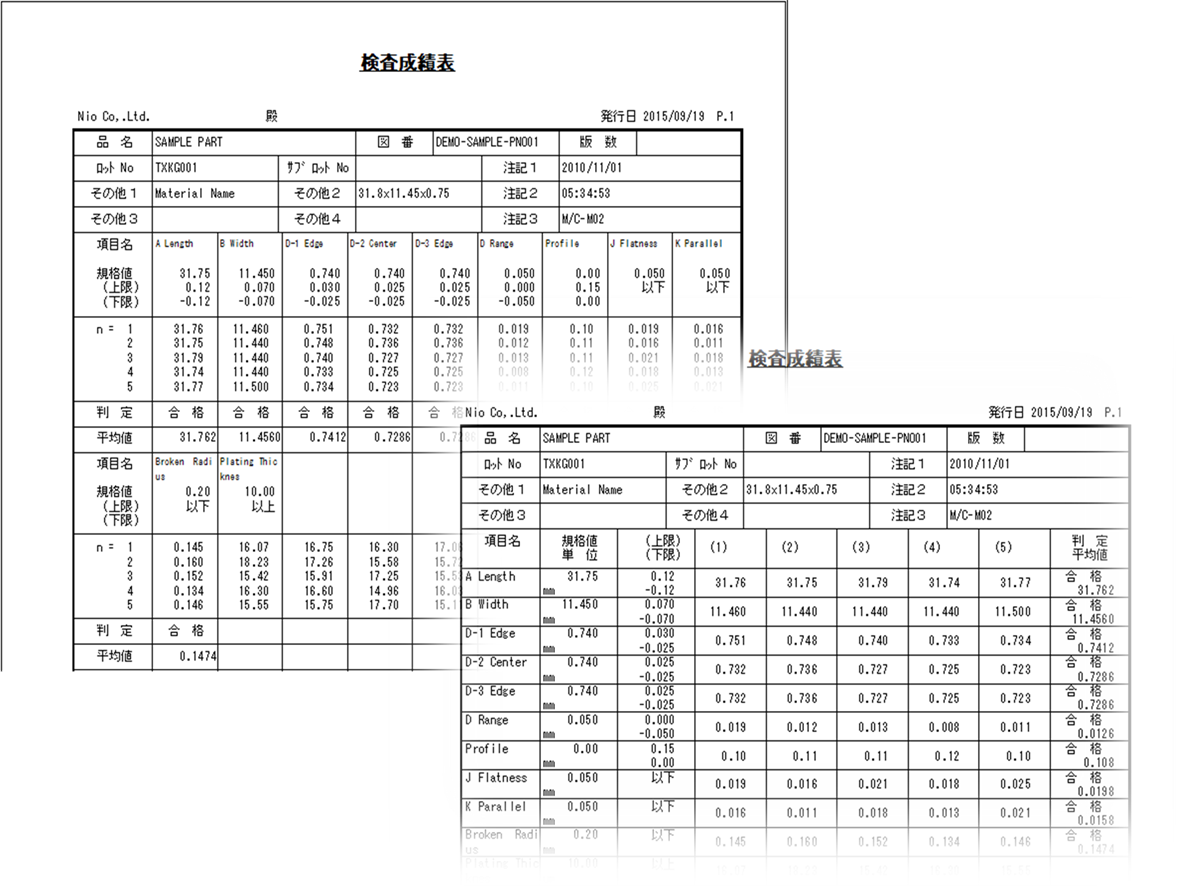 検査成績表の作成